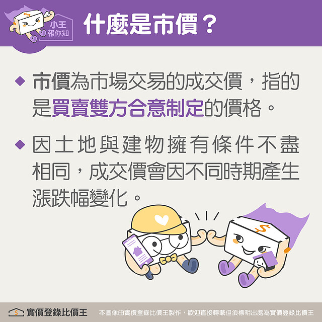 什麼是市價|實價登錄比價王